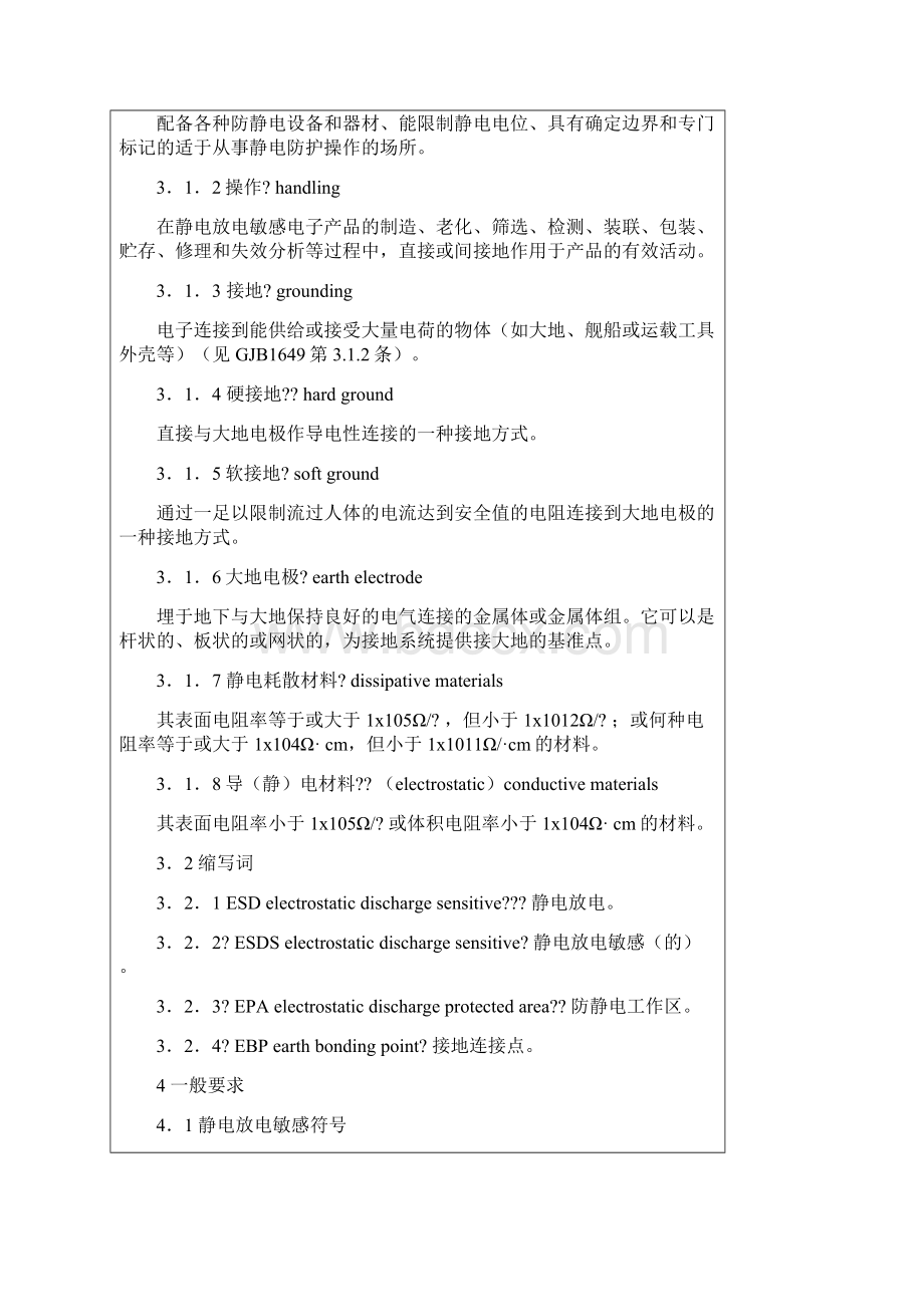 防静电工作区技术要求GJBWord格式文档下载.docx_第2页