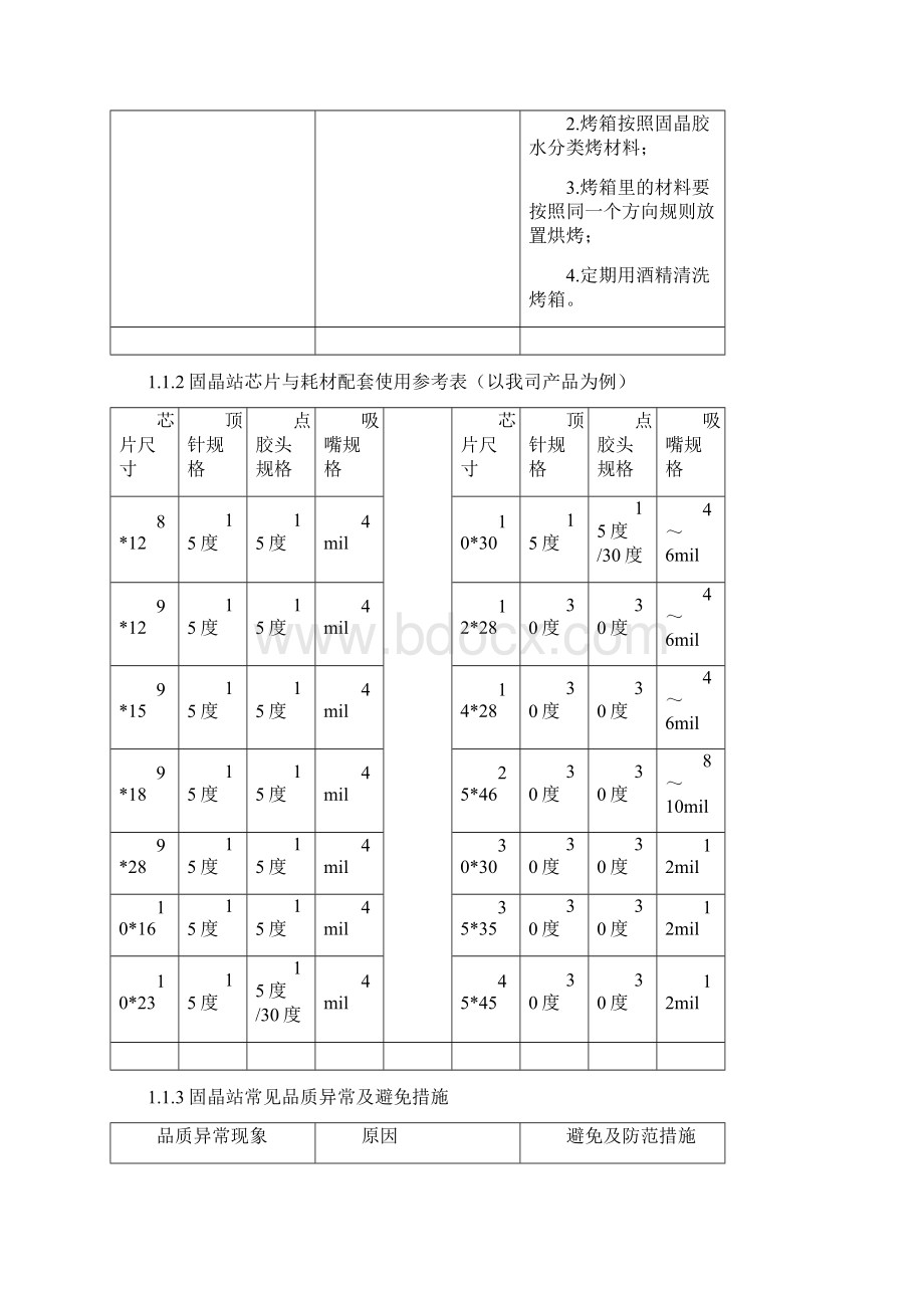 封装生产及管理笔记.docx_第3页