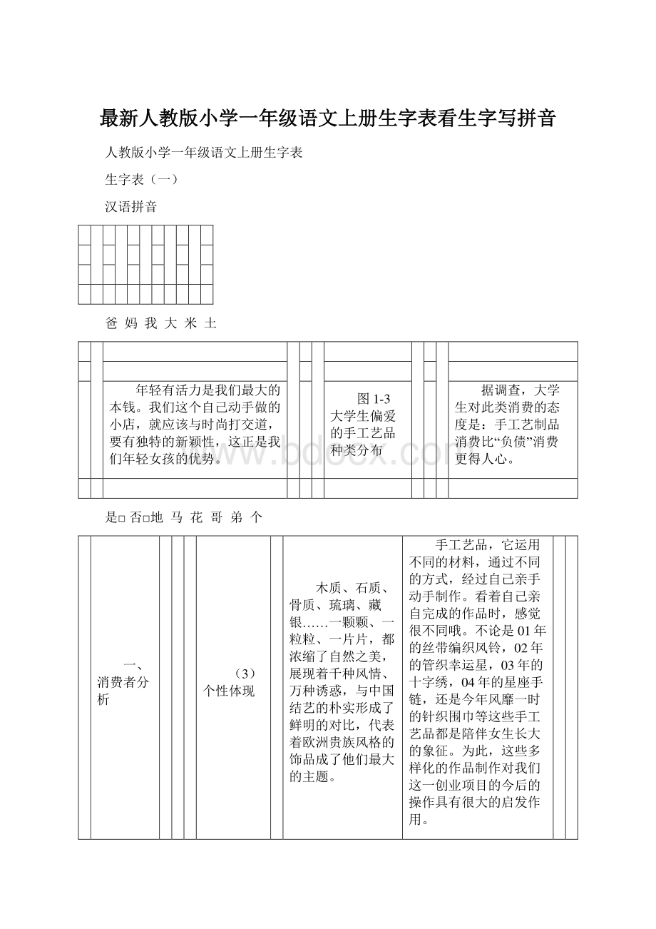 最新人教版小学一年级语文上册生字表看生字写拼音.docx