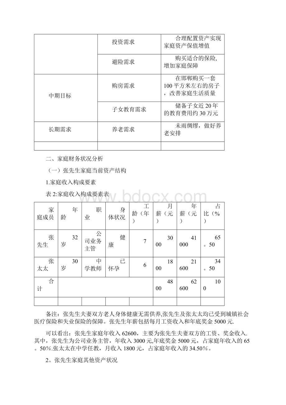 家庭理财规划书案例.docx_第2页