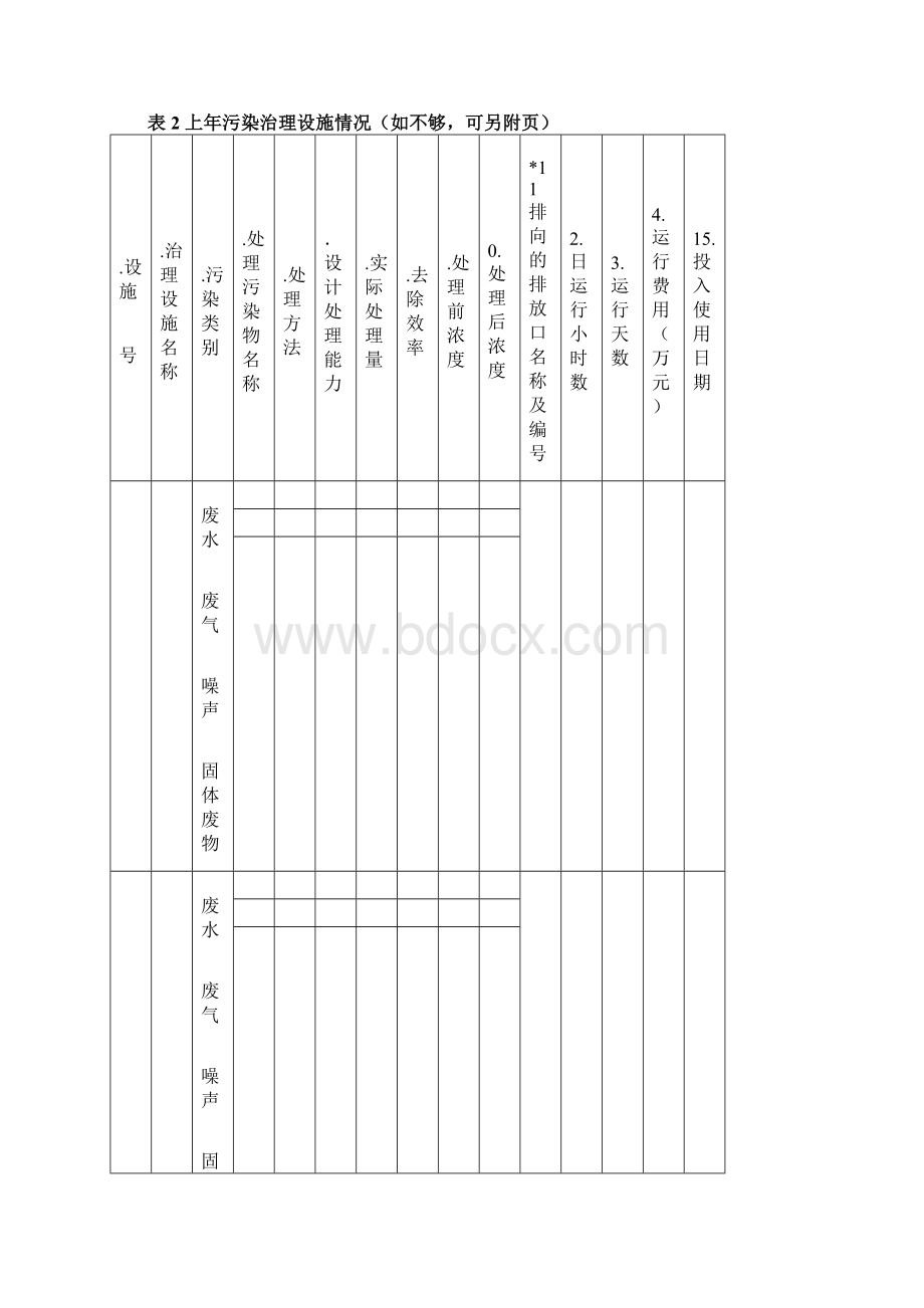 排污申报表小型企业含变更表0620.docx_第3页