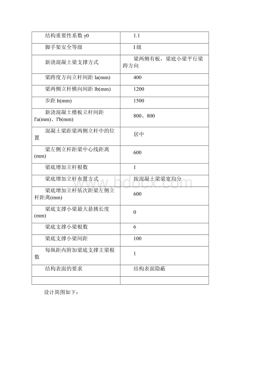 梁模板扣件式 梁板立柱共用计算书Word下载.docx_第3页