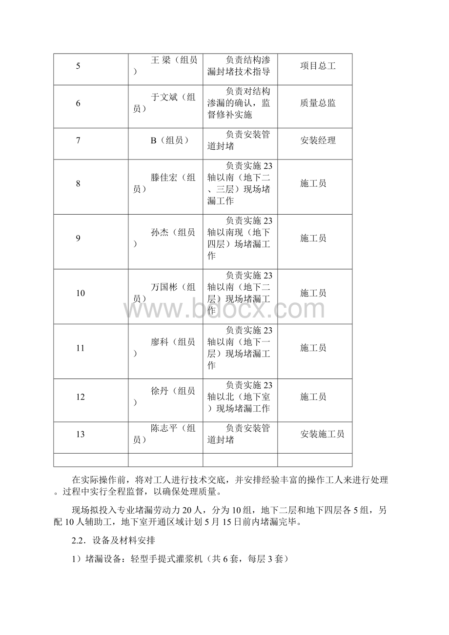 渗漏修补方案.docx_第2页