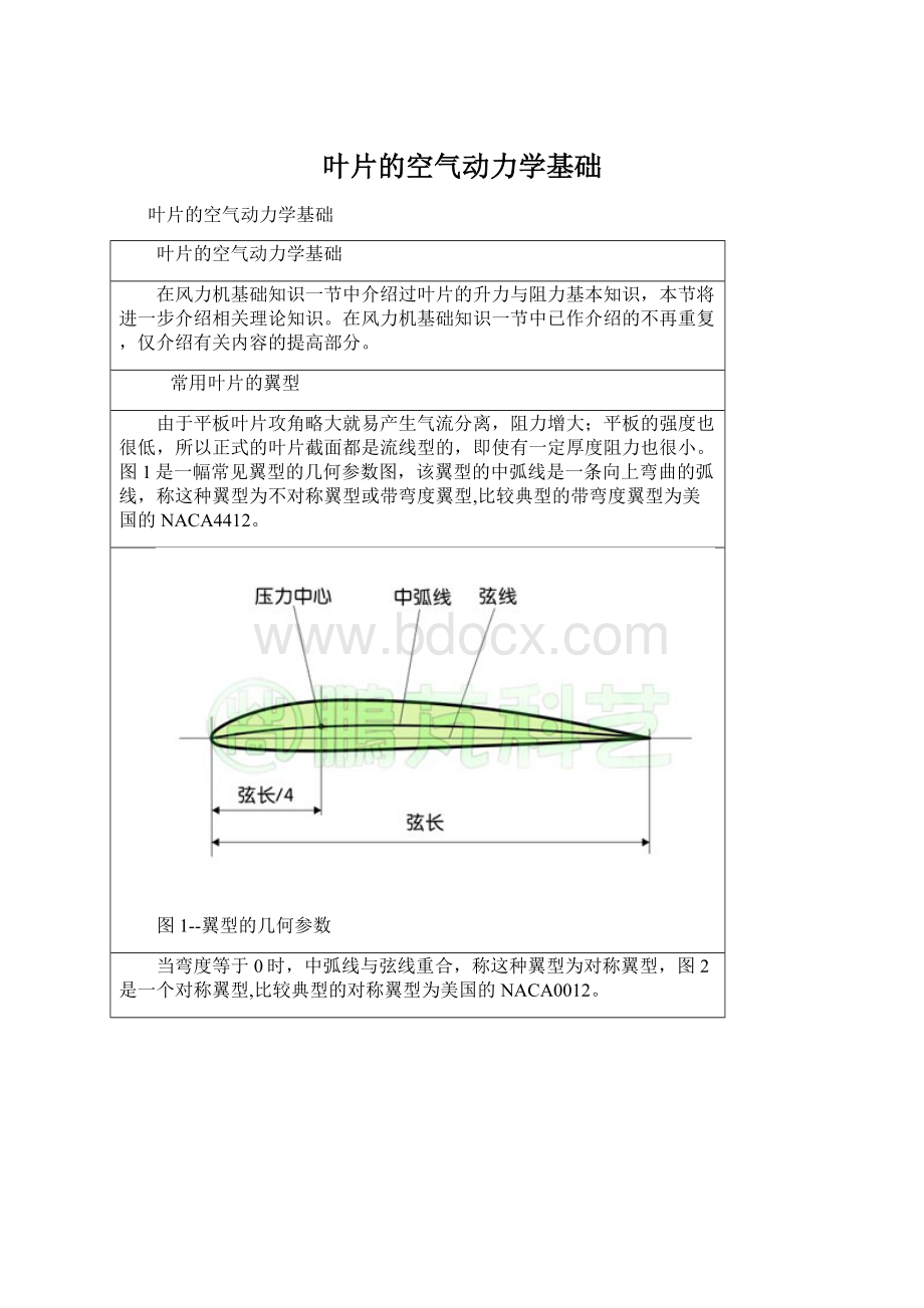 叶片的空气动力学基础.docx_第1页