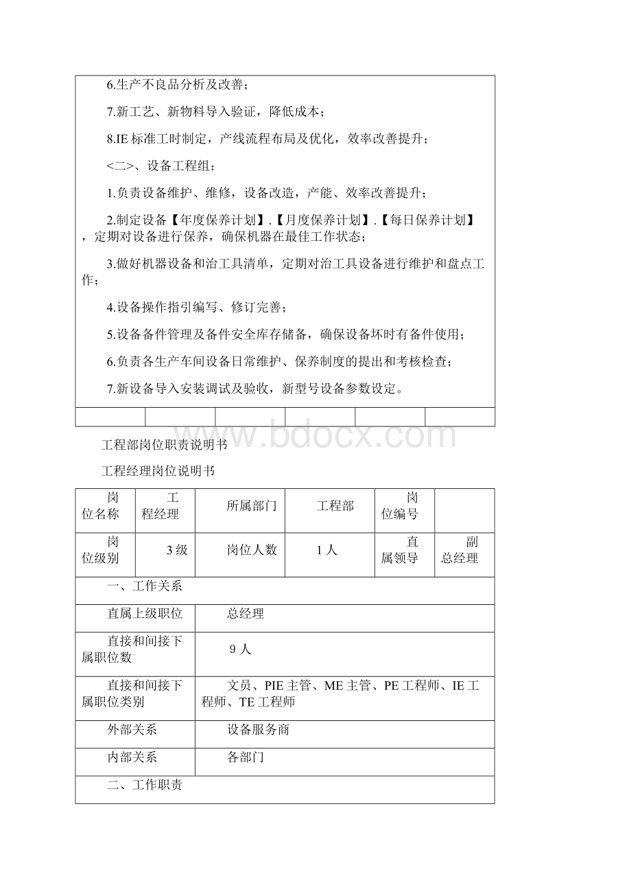 工程部工作职责详细Word文档下载推荐.docx_第2页