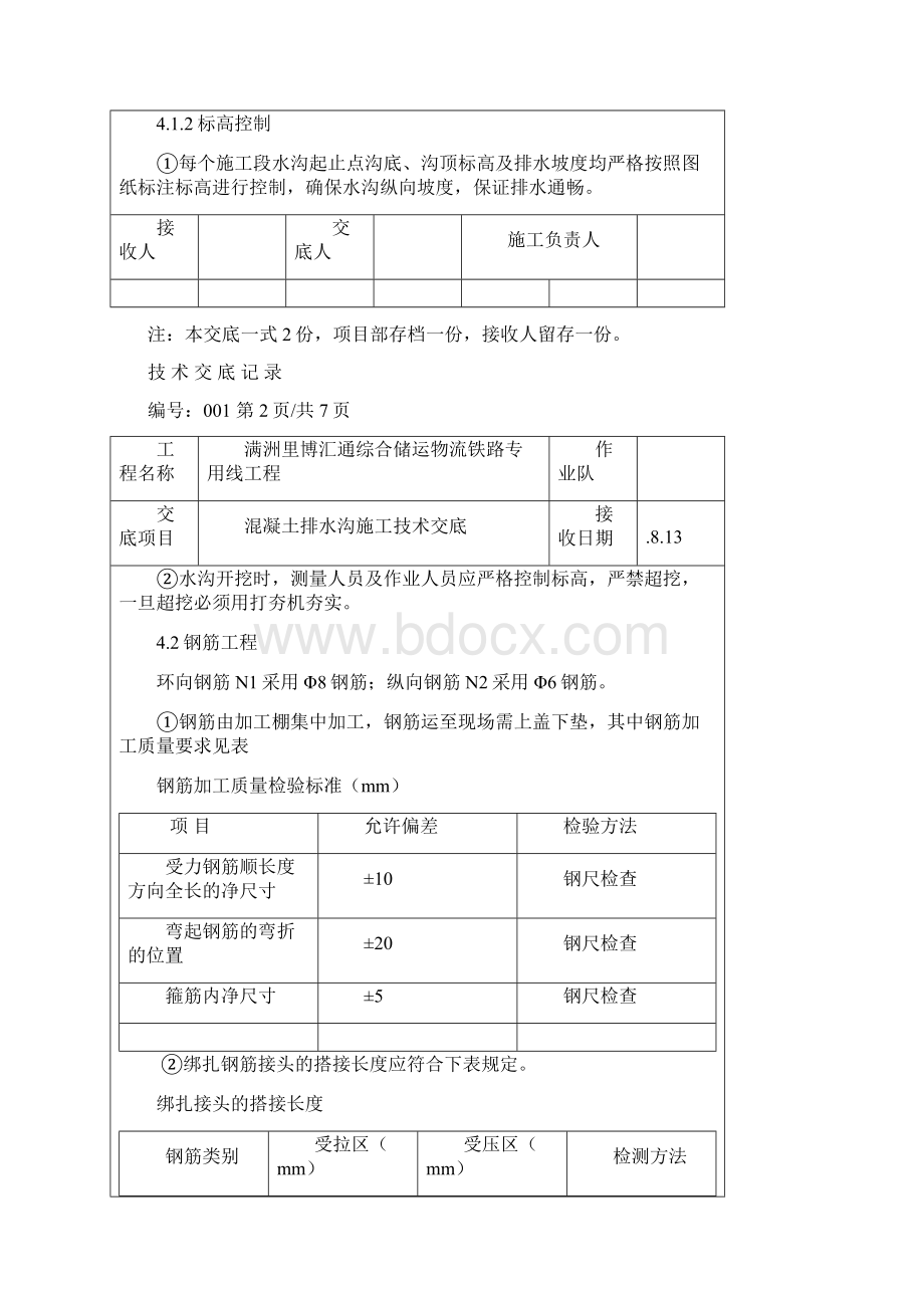 混凝土排水沟施工技术交底范文.docx_第2页