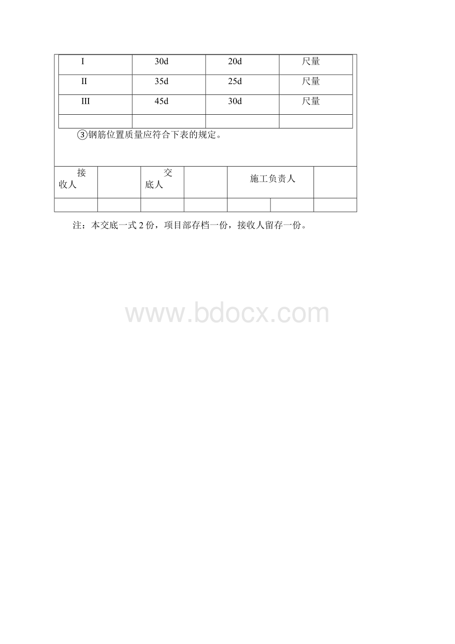 混凝土排水沟施工技术交底范文.docx_第3页