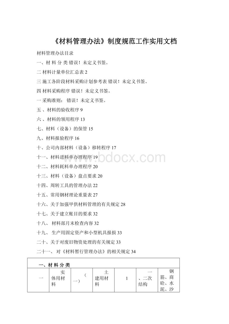 《材料管理办法》制度规范工作实用文档Word文档下载推荐.docx