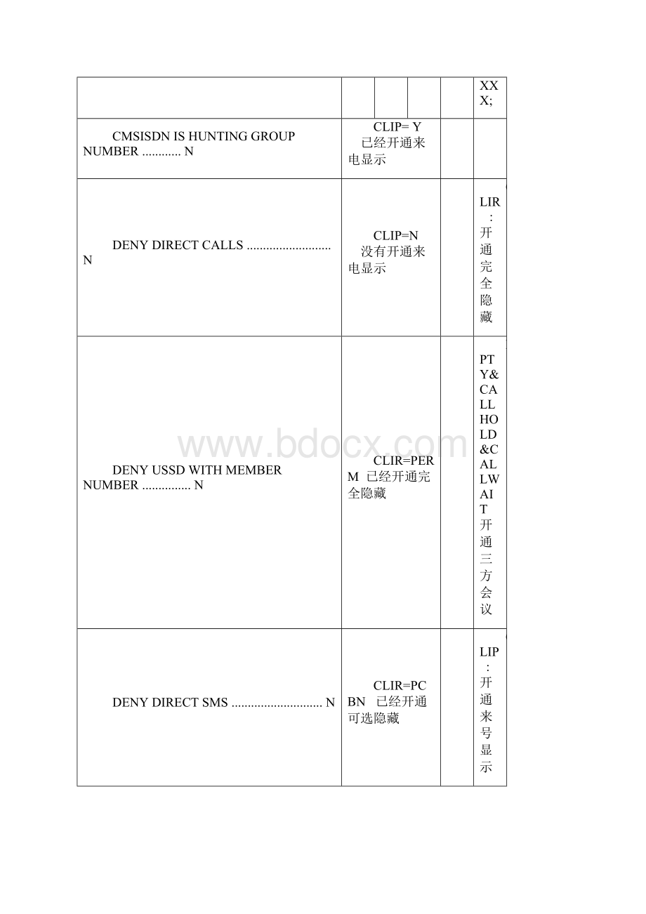 诺西.docx_第3页