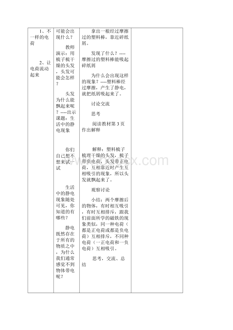 教科版科学四年级下册表格式教案Word格式.docx_第2页