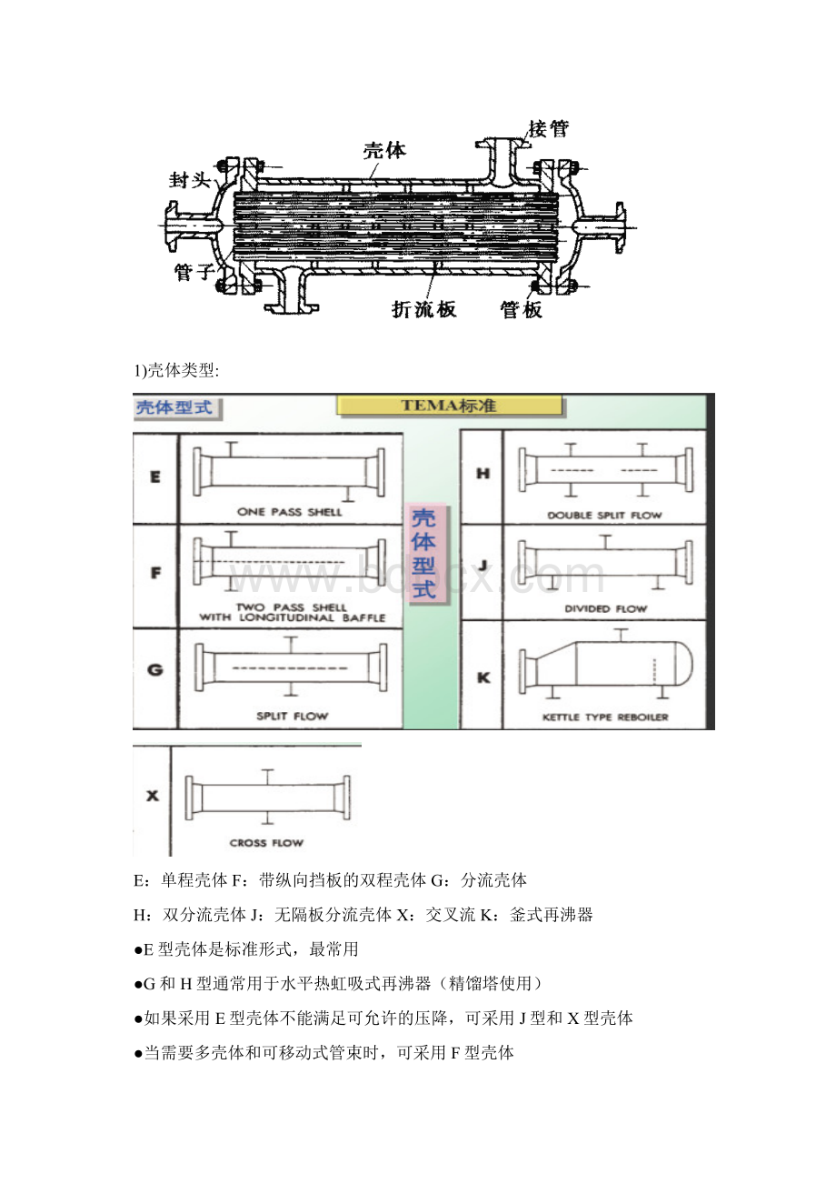 HTRI管壳式换热器设计基础教程讲解.docx_第3页