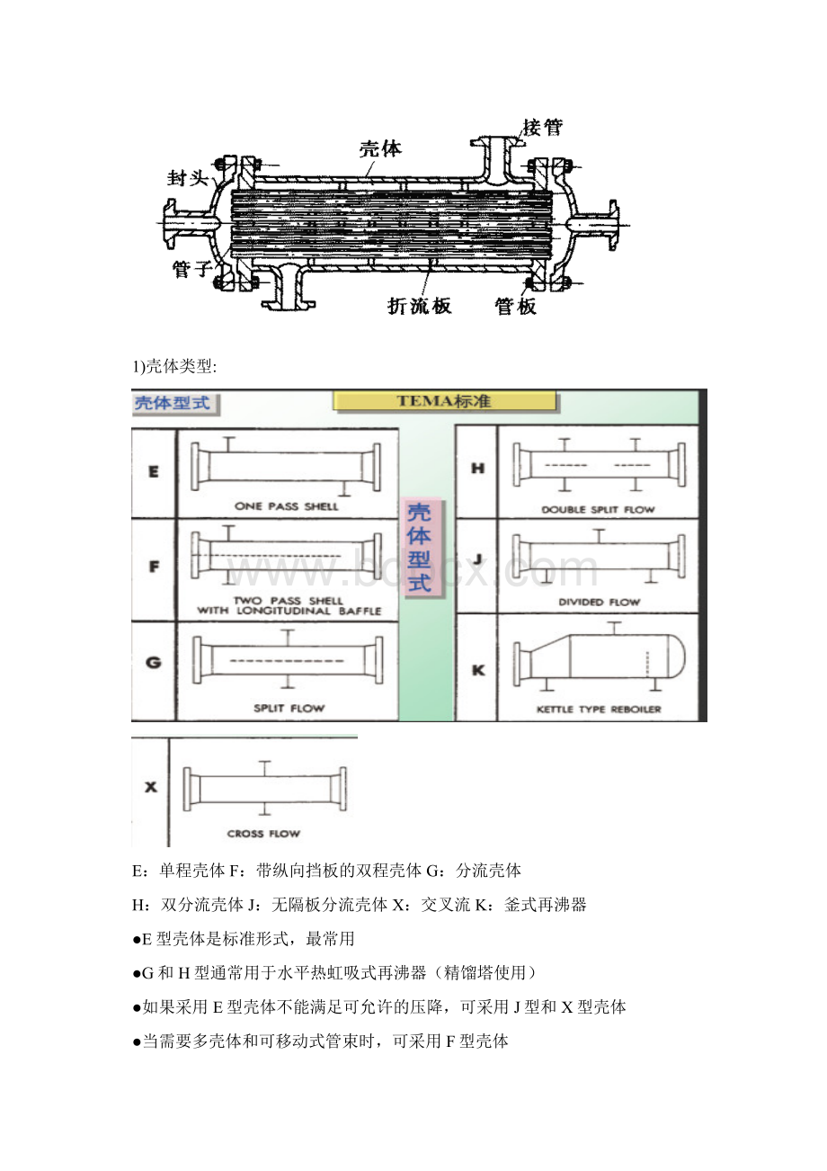 HTRI管壳式换热器设计基础教程讲解文档格式.docx_第3页