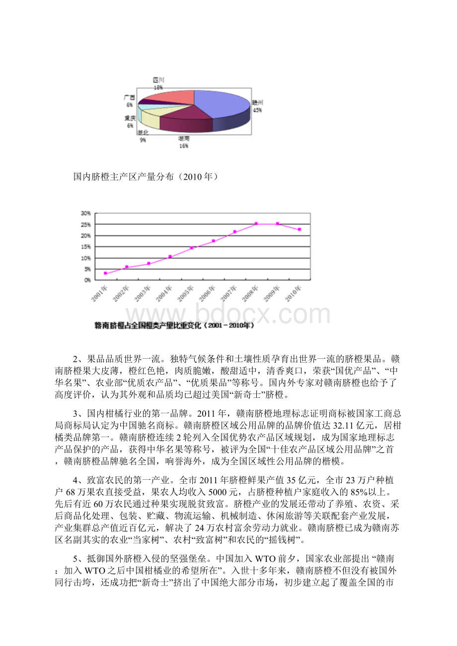 赣南脐橙产业发展情况报告汇总.docx_第3页