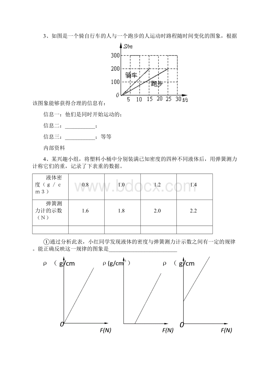 中考物理识图复习内部资料.docx_第2页