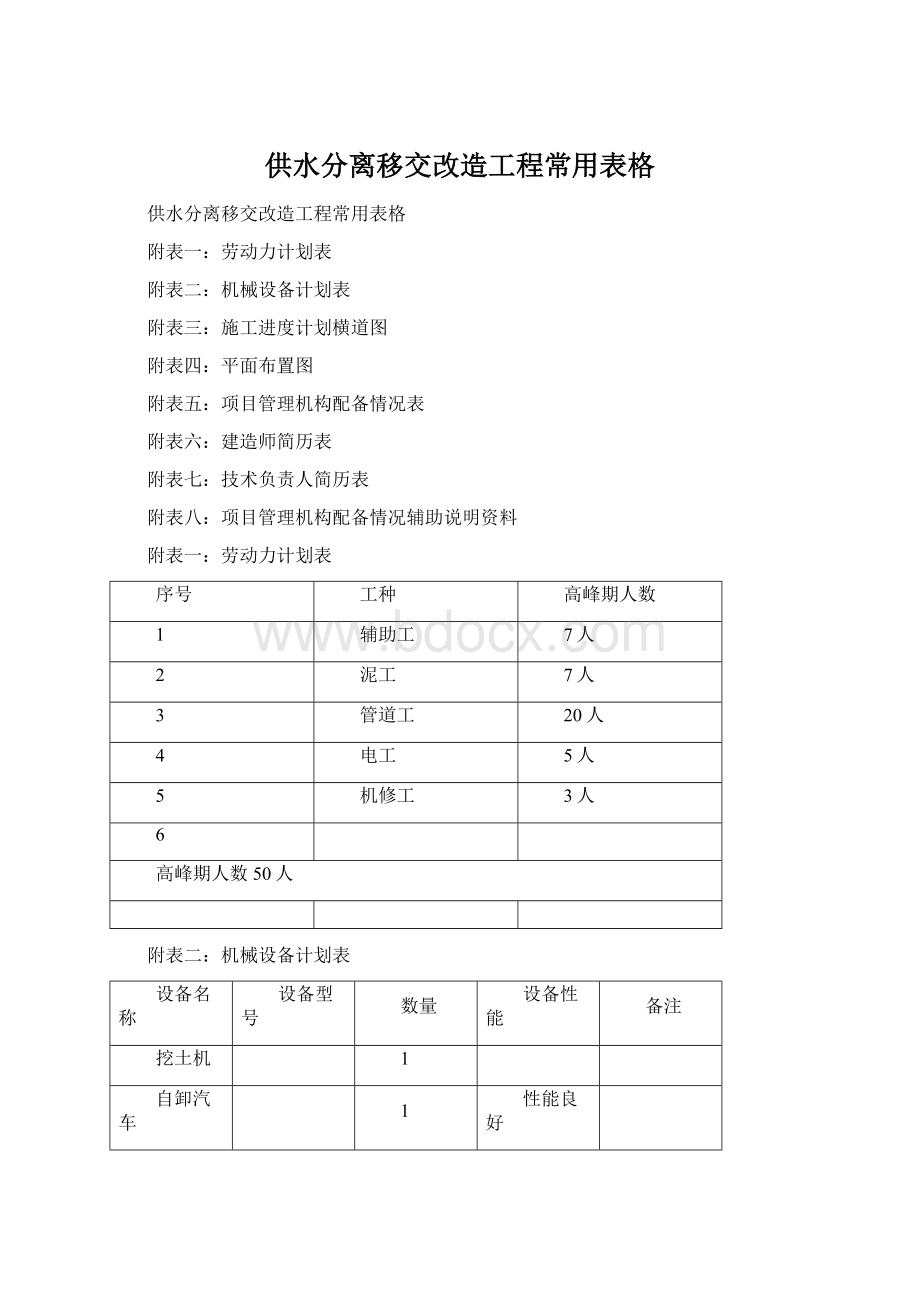 供水分离移交改造工程常用表格Word格式.docx_第1页