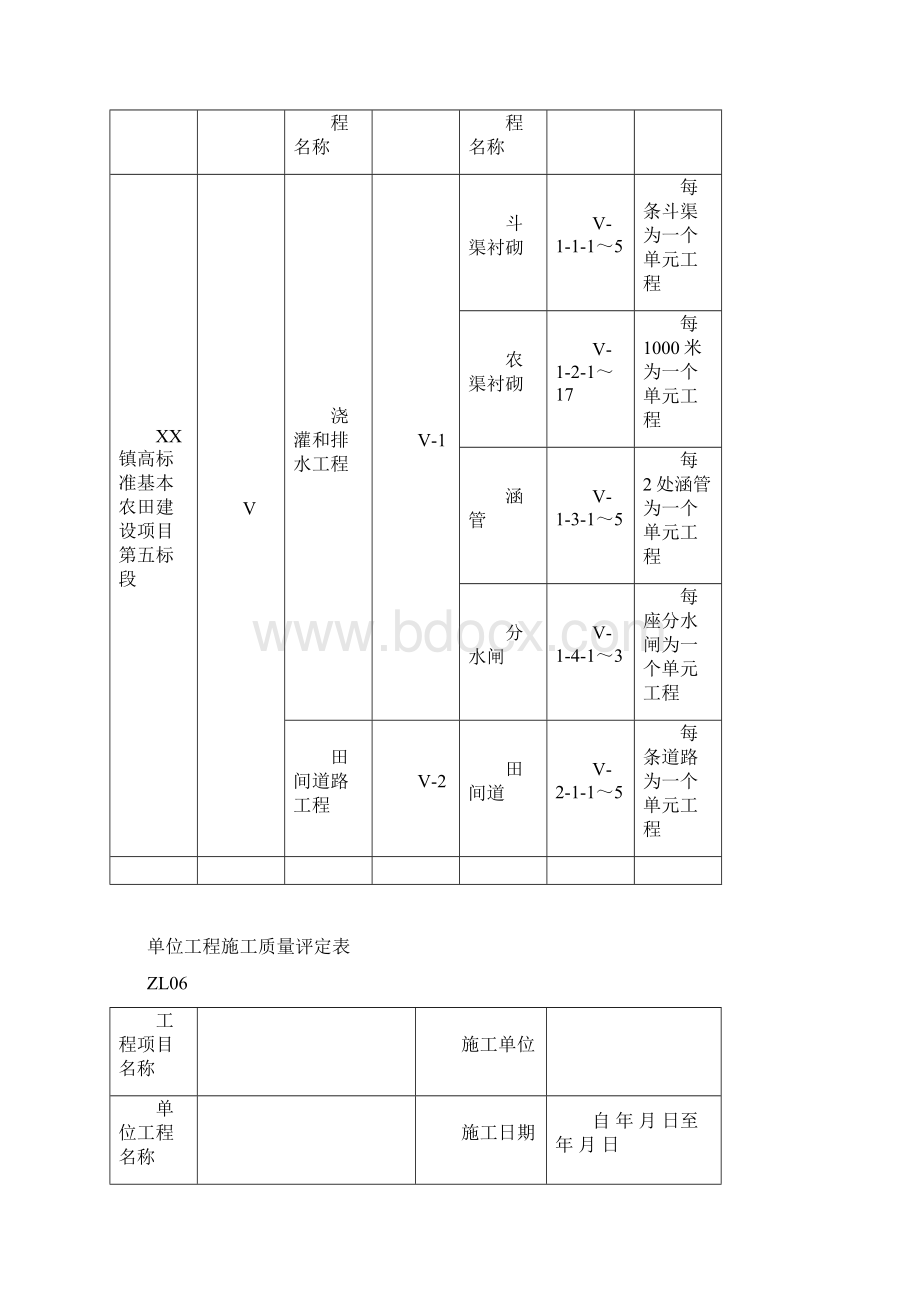 镇高标准基本农田建设项目工程质量评定.docx_第2页