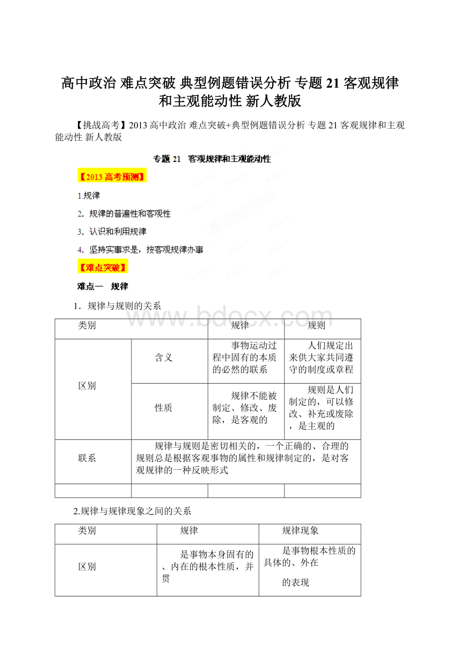 高中政治 难点突破 典型例题错误分析 专题21 客观规律和主观能动性 新人教版.docx_第1页