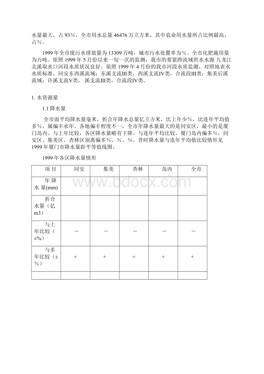 厦门市水资源公报.docx_第2页