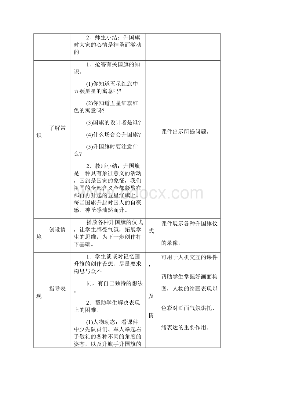 湖南版六年级上美术.docx_第3页