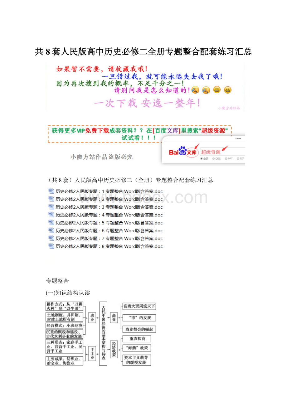 共8套人民版高中历史必修二全册专题整合配套练习汇总.docx