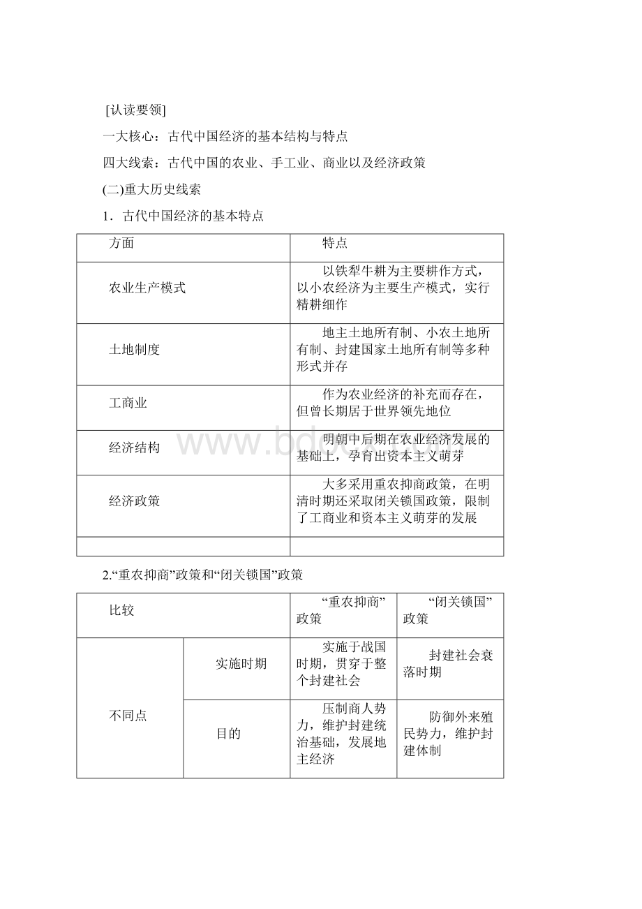 共8套人民版高中历史必修二全册专题整合配套练习汇总.docx_第2页