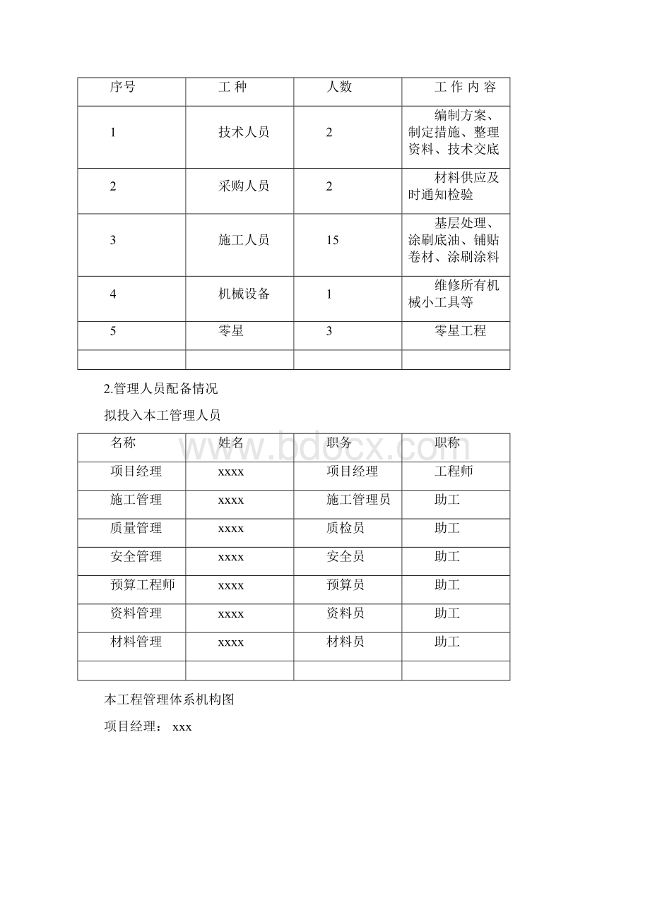 地下室3+4SBS防水卷材施工方案.docx_第3页