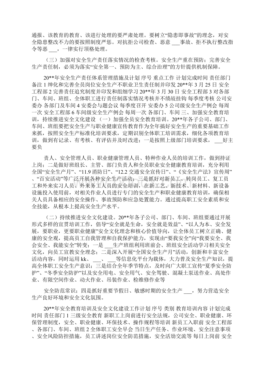 安全生产工作重点要点及管控措施工作计划.docx_第2页