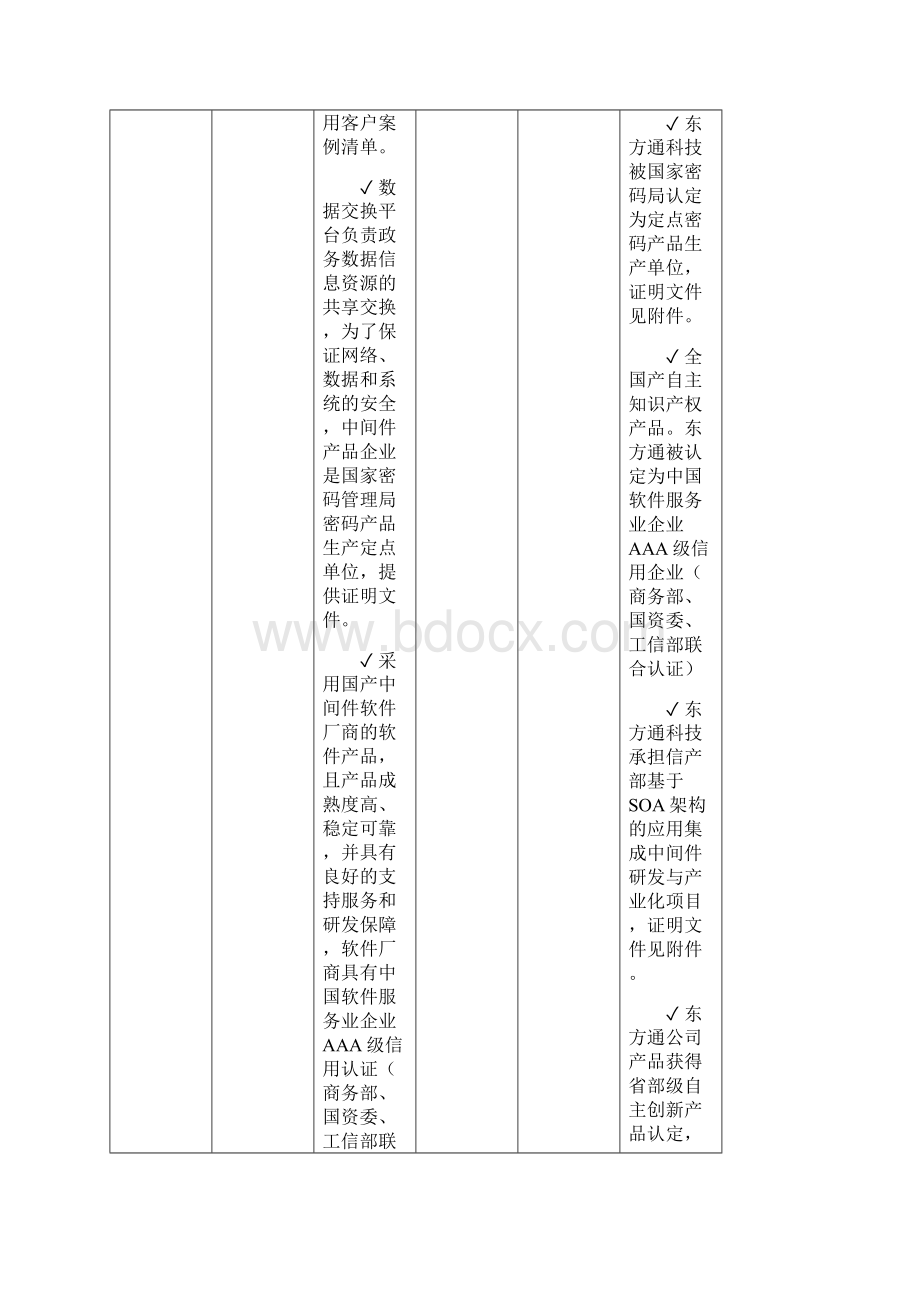 交换中间件偏离表文档格式.docx_第3页