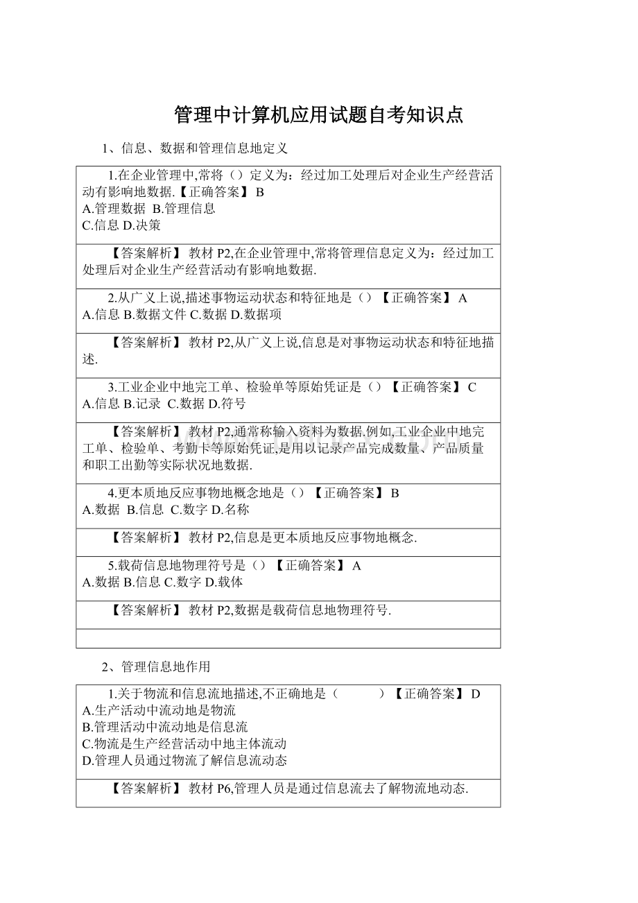 管理中计算机应用试题自考知识点.docx