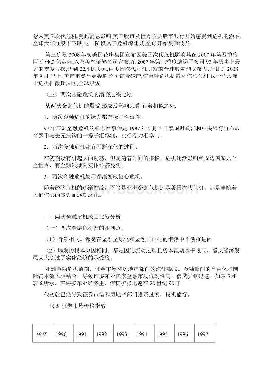 与两次国际金融危机比较分析解析.docx_第3页