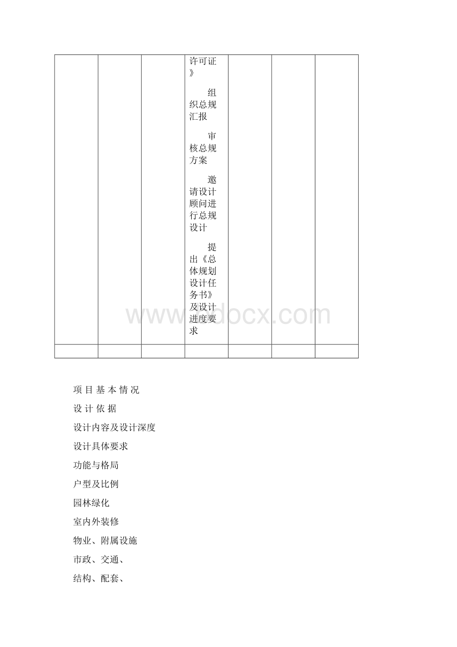 项目的规划设计流程.docx_第2页