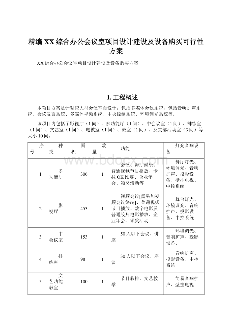 精编XX综合办公会议室项目设计建设及设备购买可行性方案.docx_第1页