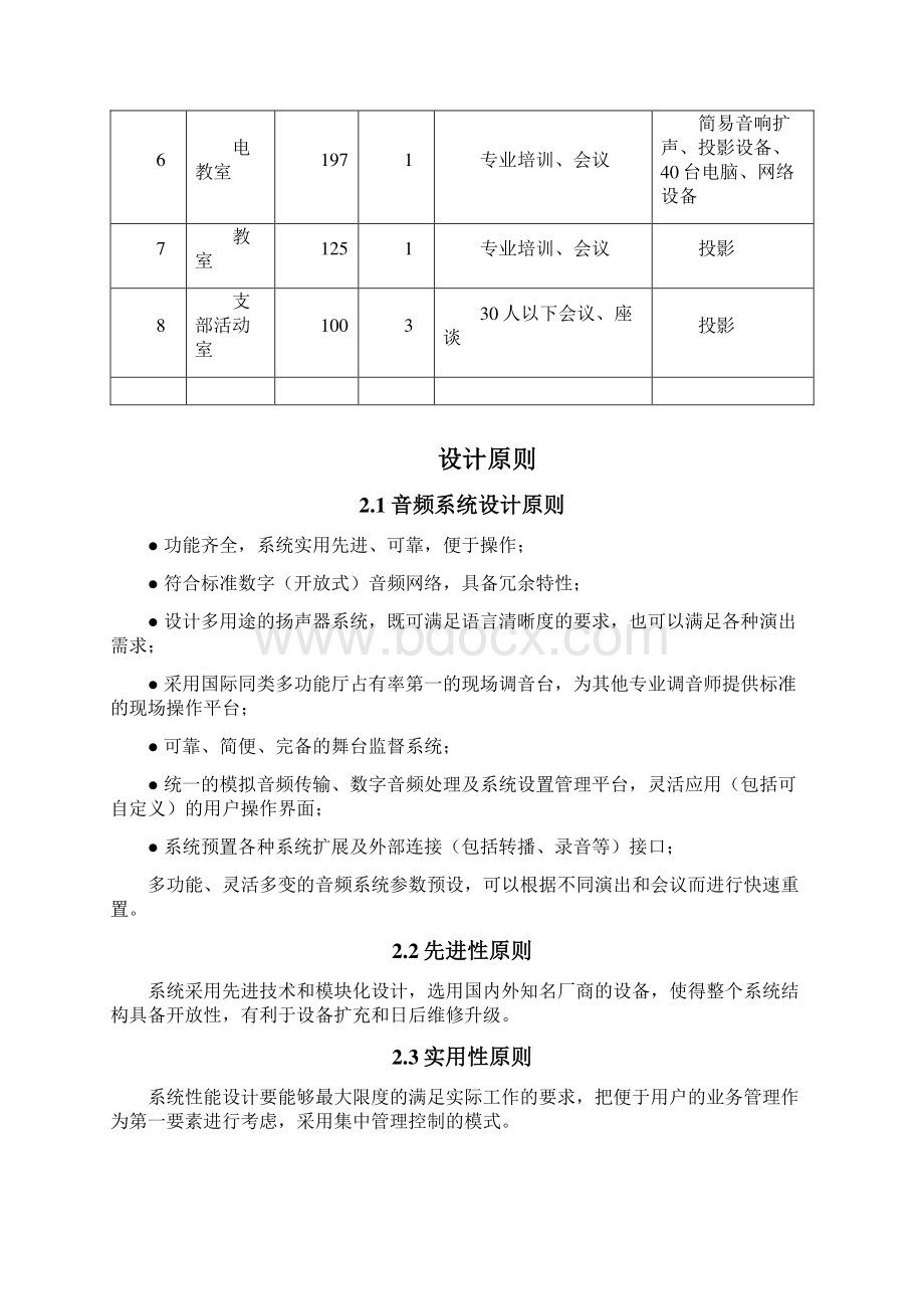 精编XX综合办公会议室项目设计建设及设备购买可行性方案.docx_第2页