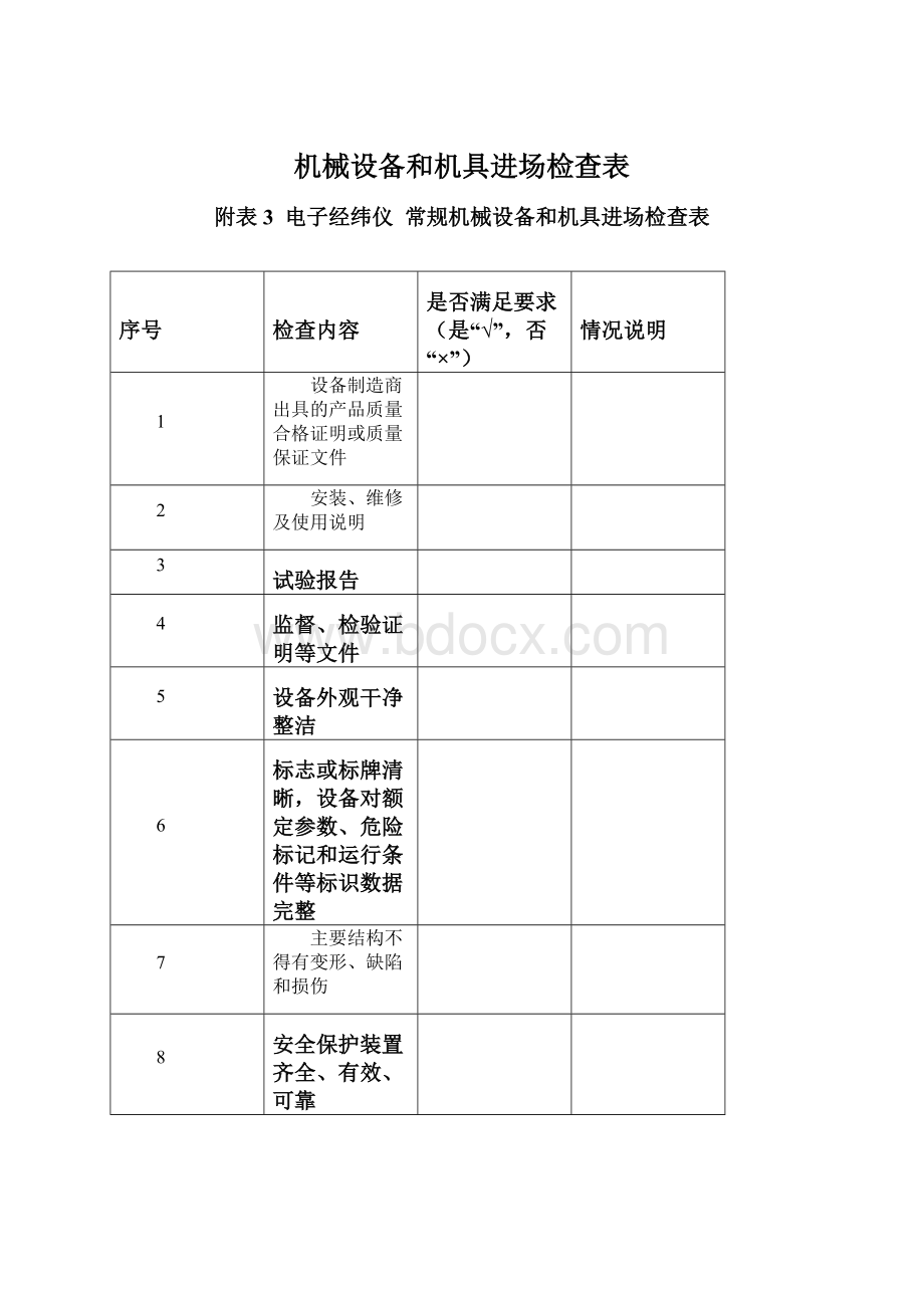 机械设备和机具进场检查表Word下载.docx