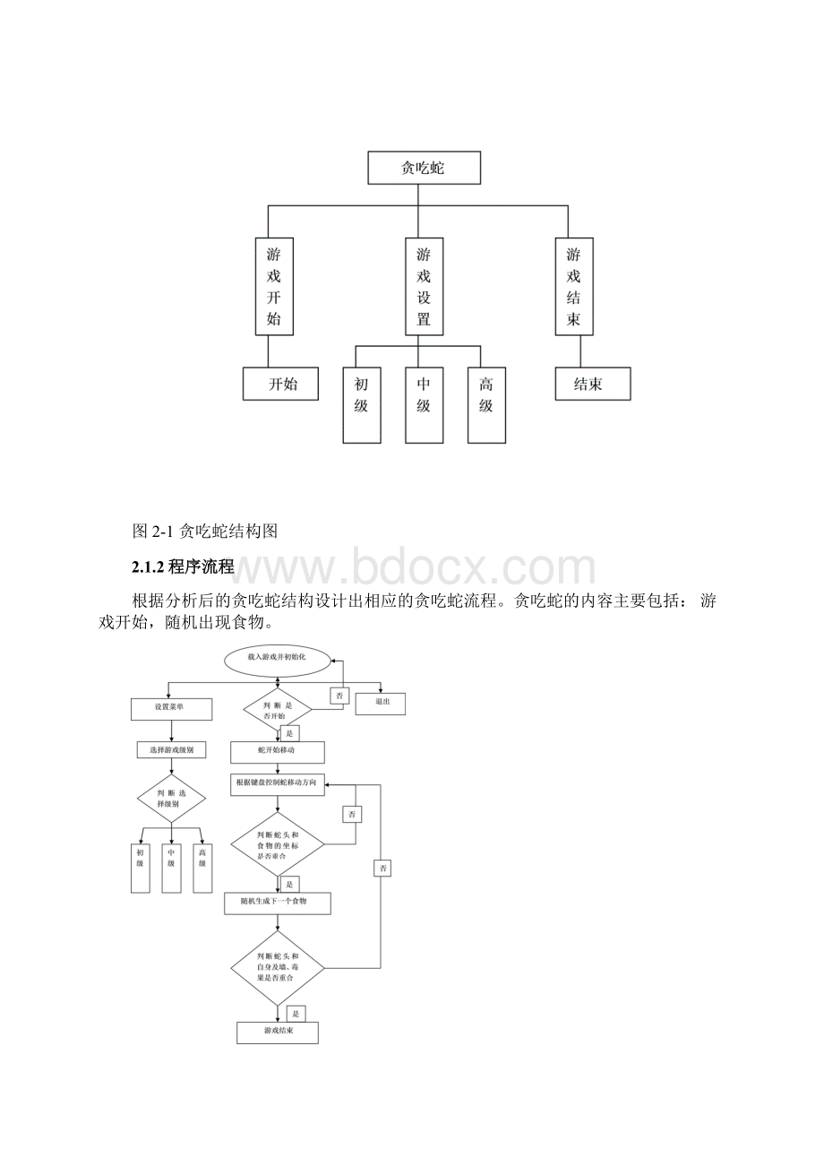 贪吃蛇小游戏实验报告.docx_第3页