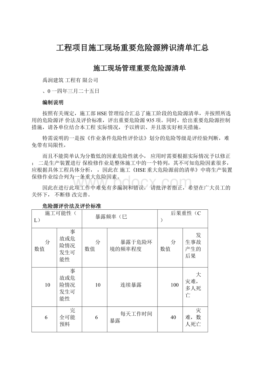 工程项目施工现场重要危险源辨识清单汇总.docx_第1页