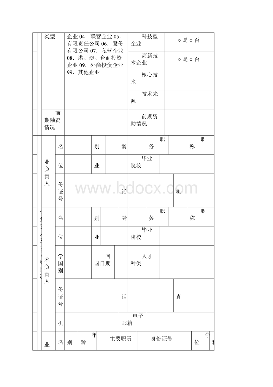 开发区孵化资金申报材料.docx_第3页