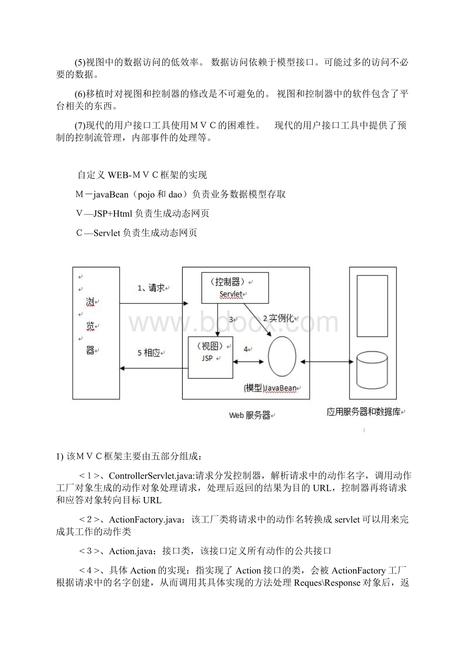 MVC模式分析与实现Word文档格式.docx_第2页