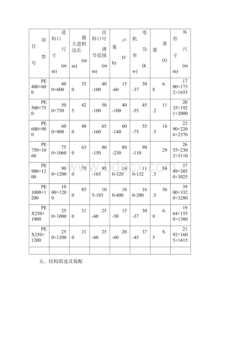 颚式破碎机使用说明书中英文.docx_第2页