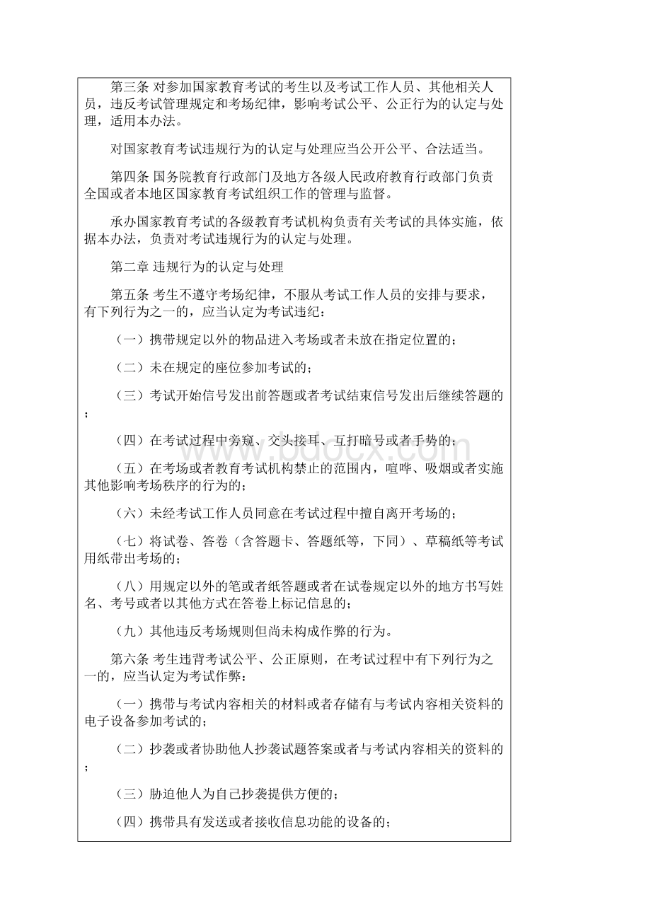 国家教育考试违规处理办法教育部第33号令.docx_第2页