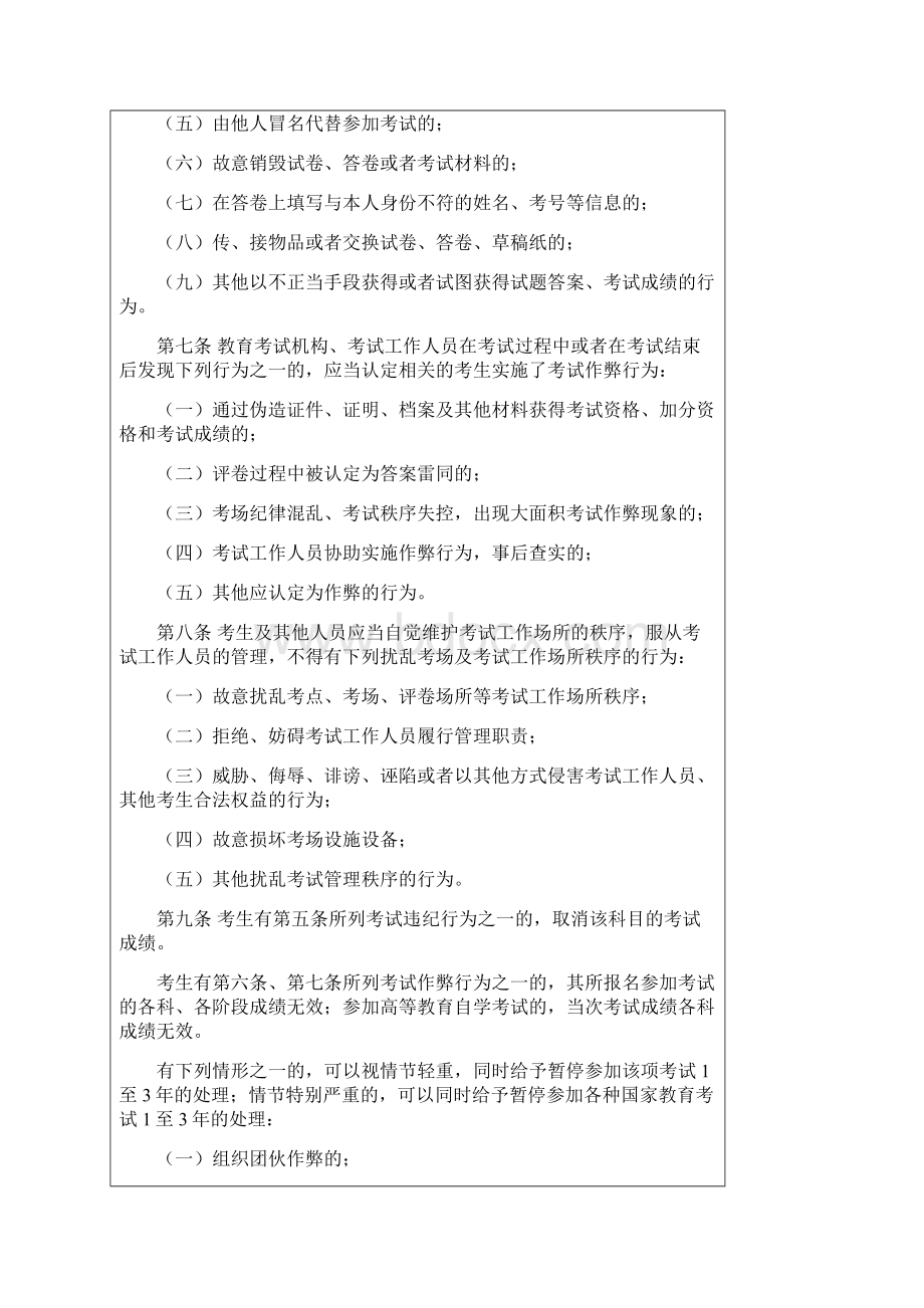 国家教育考试违规处理办法教育部第33号令.docx_第3页