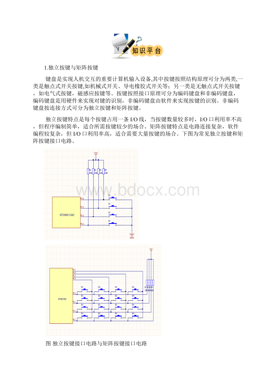 独立按键控制系统LED灯.docx_第2页