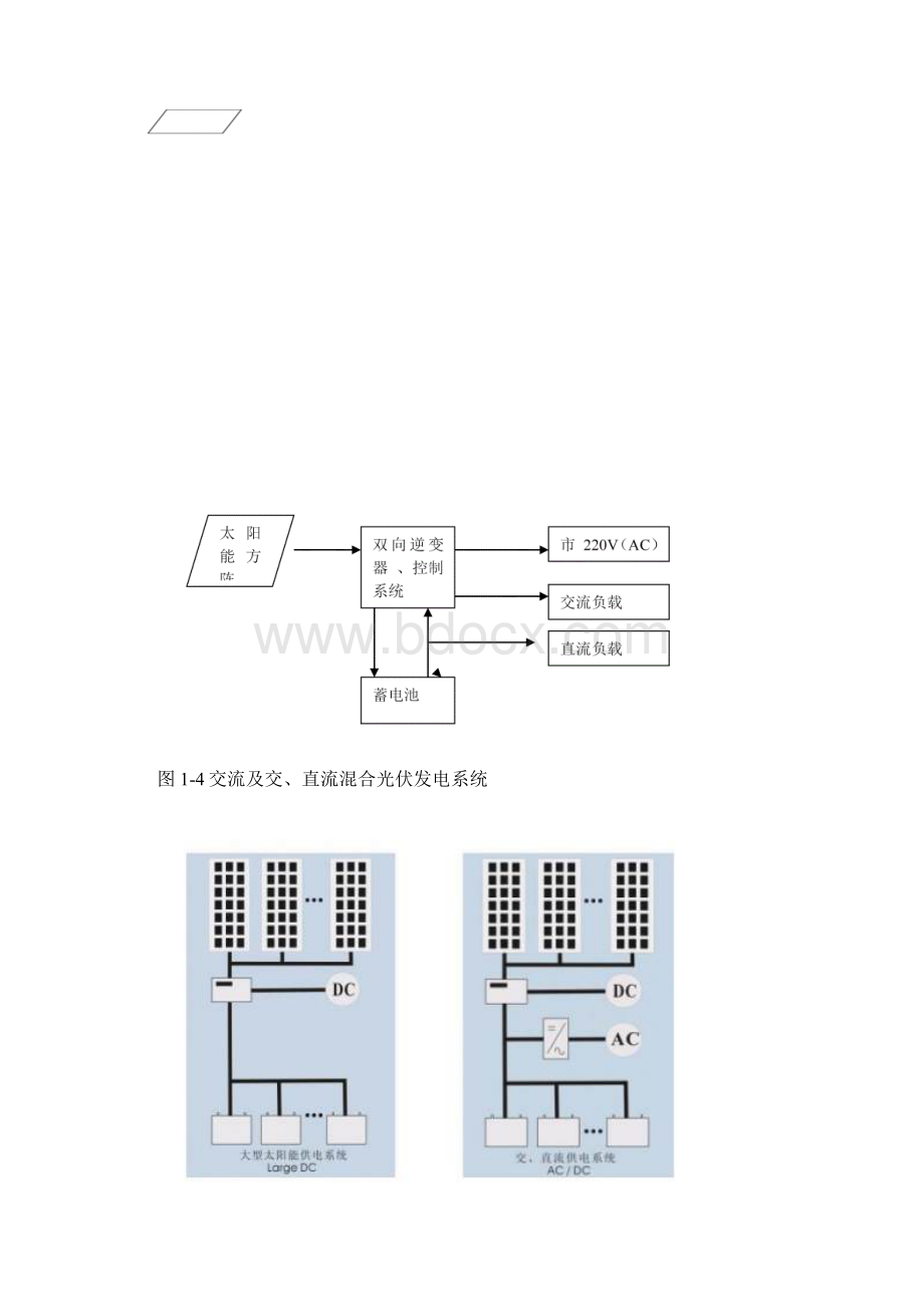 太阳能光伏发电系统设计思路.docx_第3页