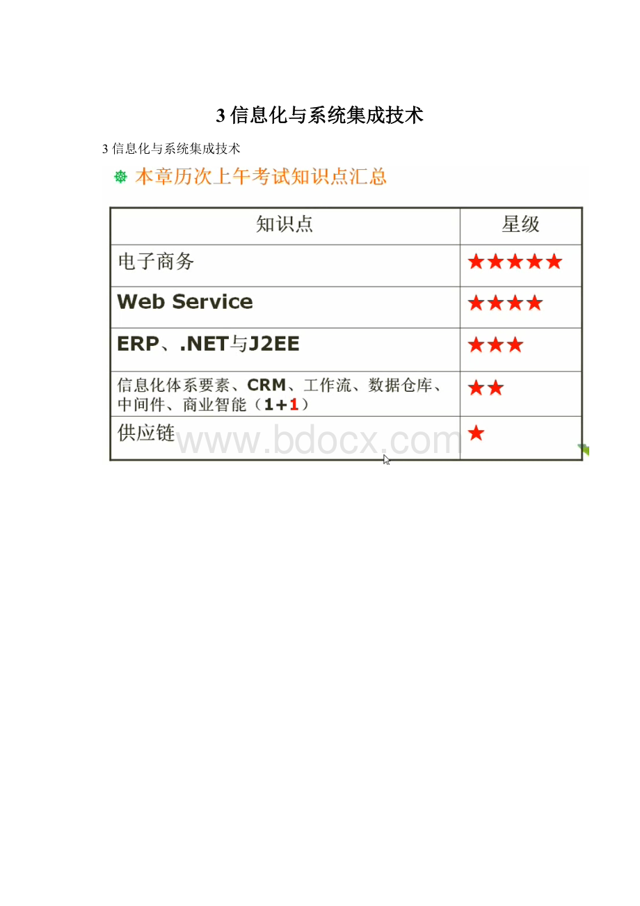 3信息化与系统集成技术.docx_第1页