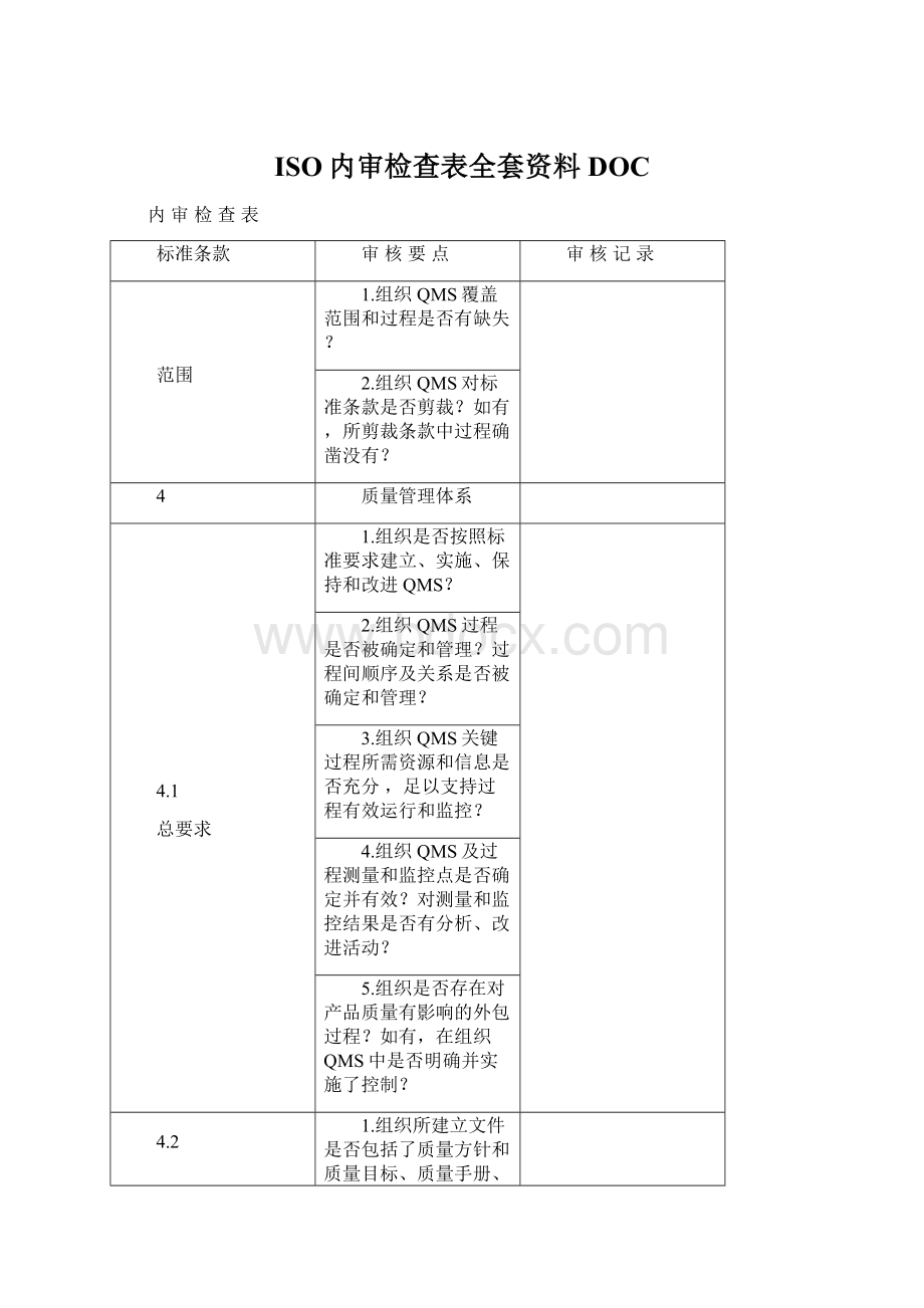 ISO内审检查表全套资料DOC.docx_第1页