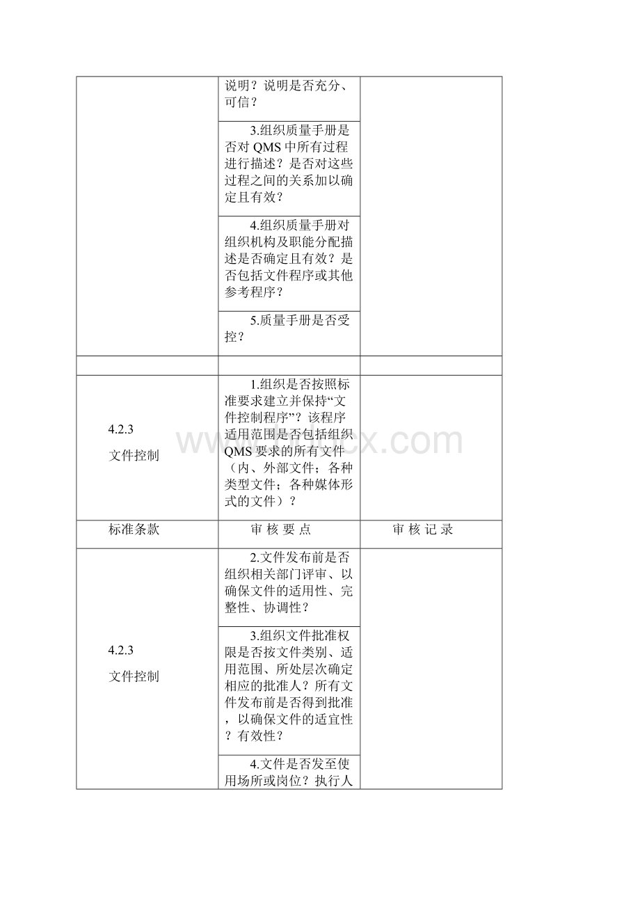 ISO内审检查表全套资料DOC.docx_第3页