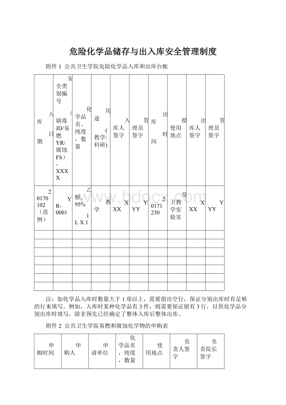 危险化学品储存与出入库安全管理制度.docx