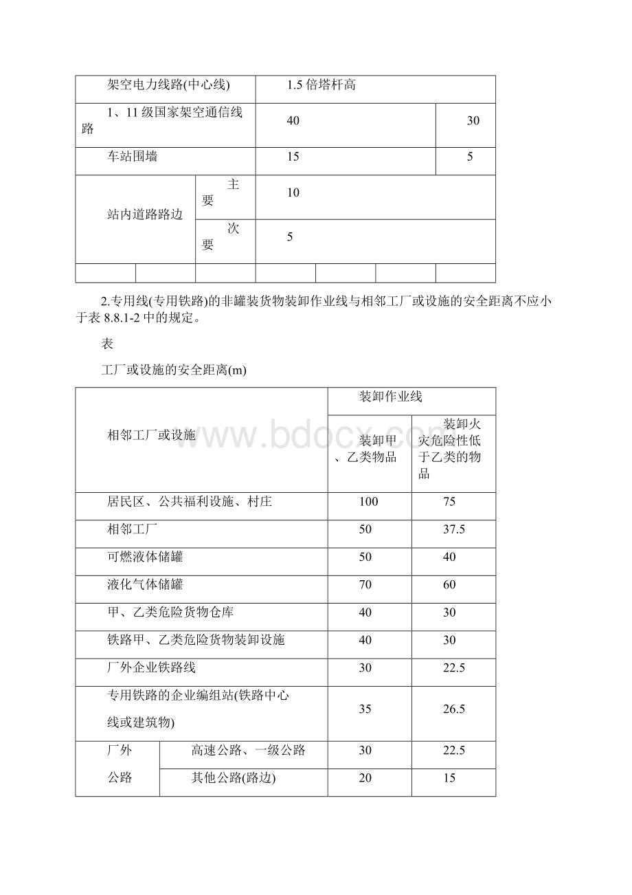 装卸作业线.docx_第3页