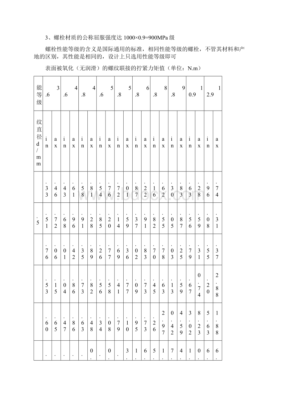 螺纹拧紧力矩.docx_第3页