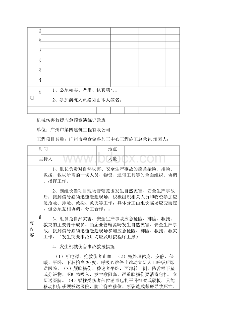 应急预案演练记录表8个演练.docx_第3页